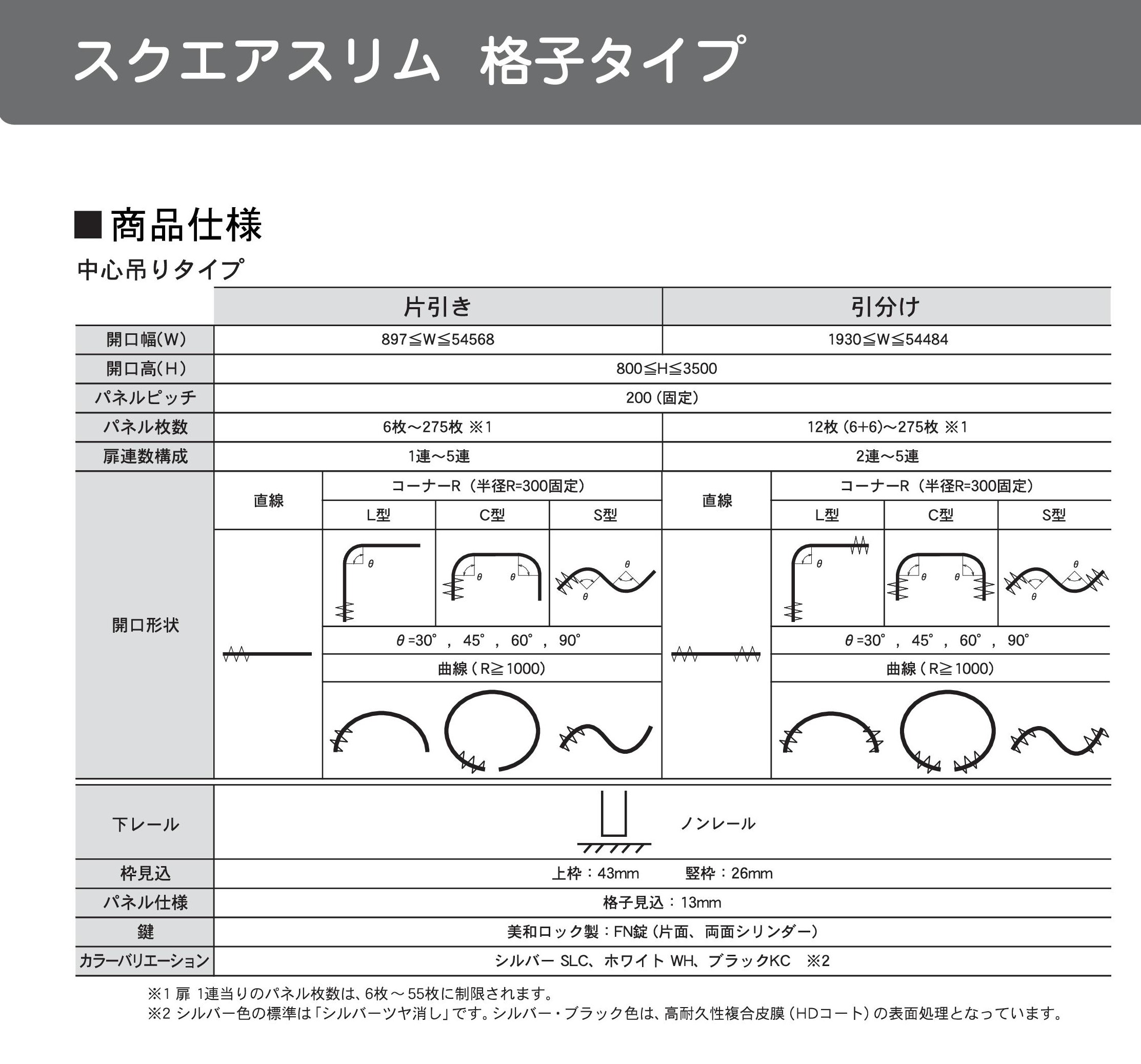 横引きパイプシャッタースクエアスリム格子タイプ-仕様